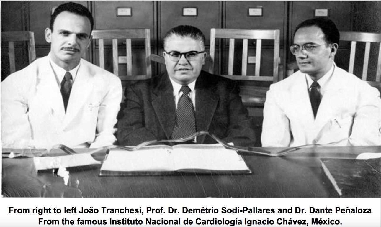 Tres Grandes de la Electrocardiología